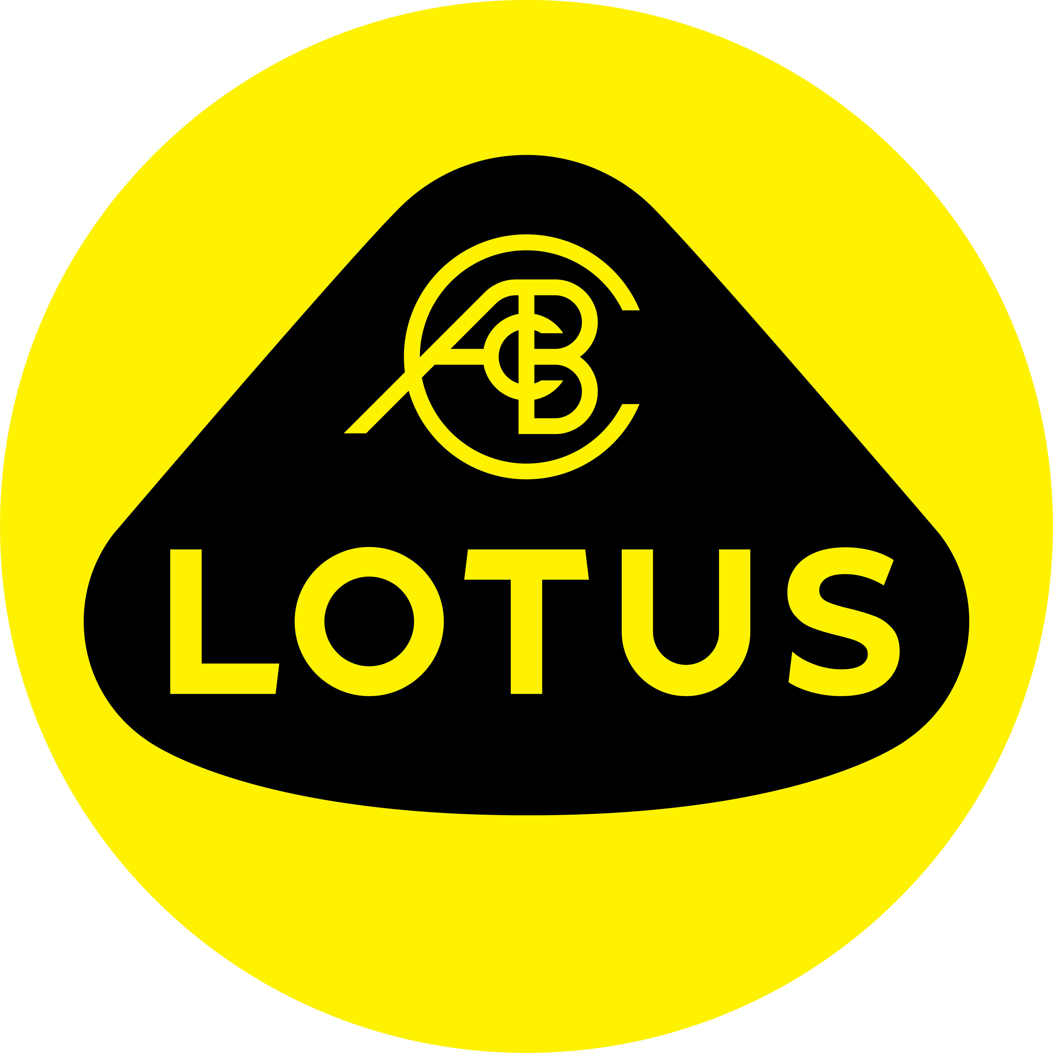 Lotus of Ontario